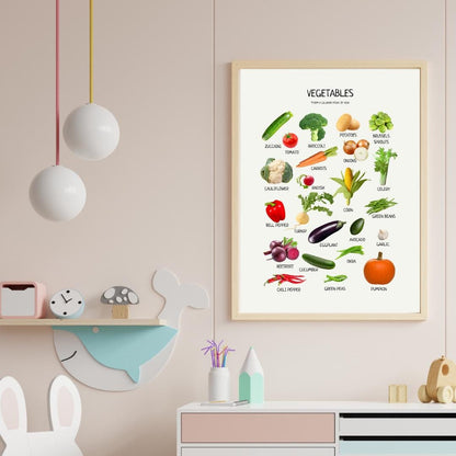 Vegetables Educational Poster, Montessori Printable Wall Art, Vegetables Print, Classroom Decor