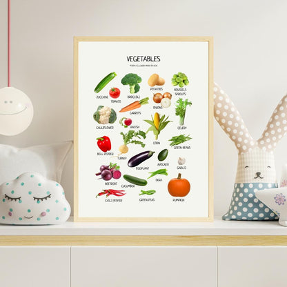 Vegetables Educational Poster, Montessori Printable Wall Art, Vegetables Print, Classroom Decor