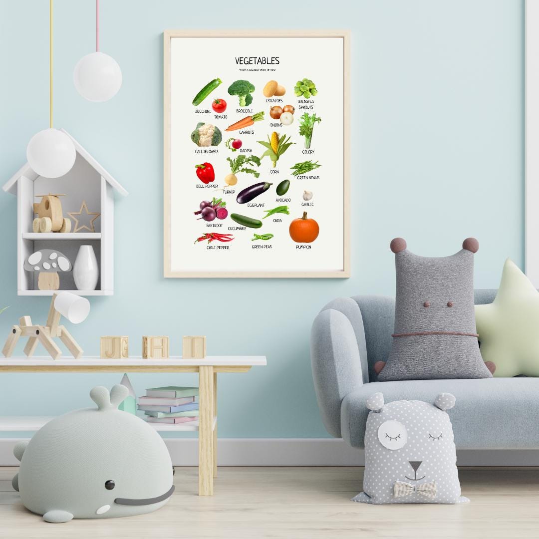 Vegetables Educational Poster, Montessori Printable Wall Art, Vegetables Print, Classroom Decor