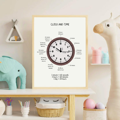 Telling The Time Poster, Montessori Printable Wall Art, Time Poster, Classroom Decor