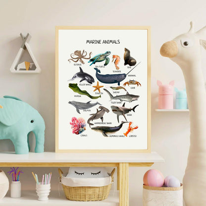 Marine Animals Educational Poster, Montessori Wall Art, Marine Life Poster, Classroom Decor