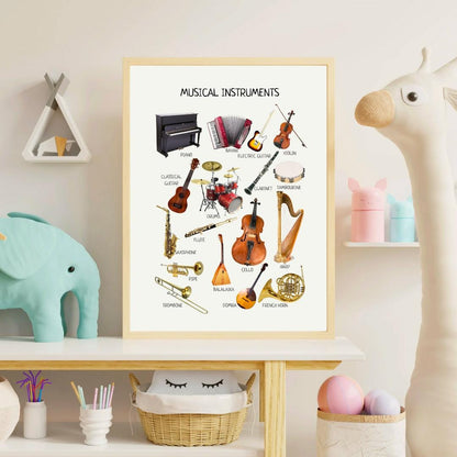 Musical Instruments Poster, Educational Poster, Montessori Wall Art, Musical Print, Classroom Decor