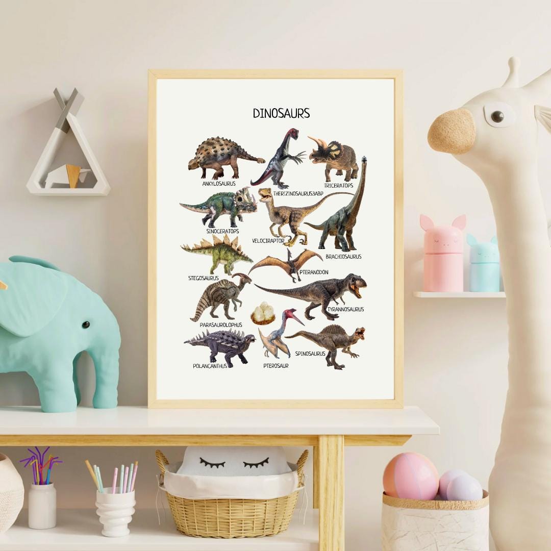 Dinosaurs Poster, Printable Dino Poster, Educational Poster, Montessori Wall Art, Classroom Decor, Nursery Room Decor, FRAME NOT INCLUDED