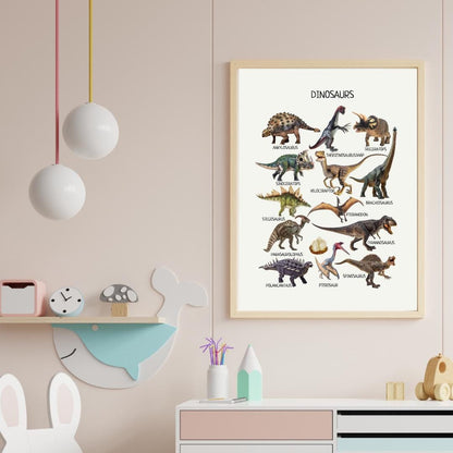 Dinosaurs Poster, Printable Dino Poster, Educational Poster, Montessori Wall Art, Classroom Decor, Nursery Room Decor, FRAME NOT INCLUDED