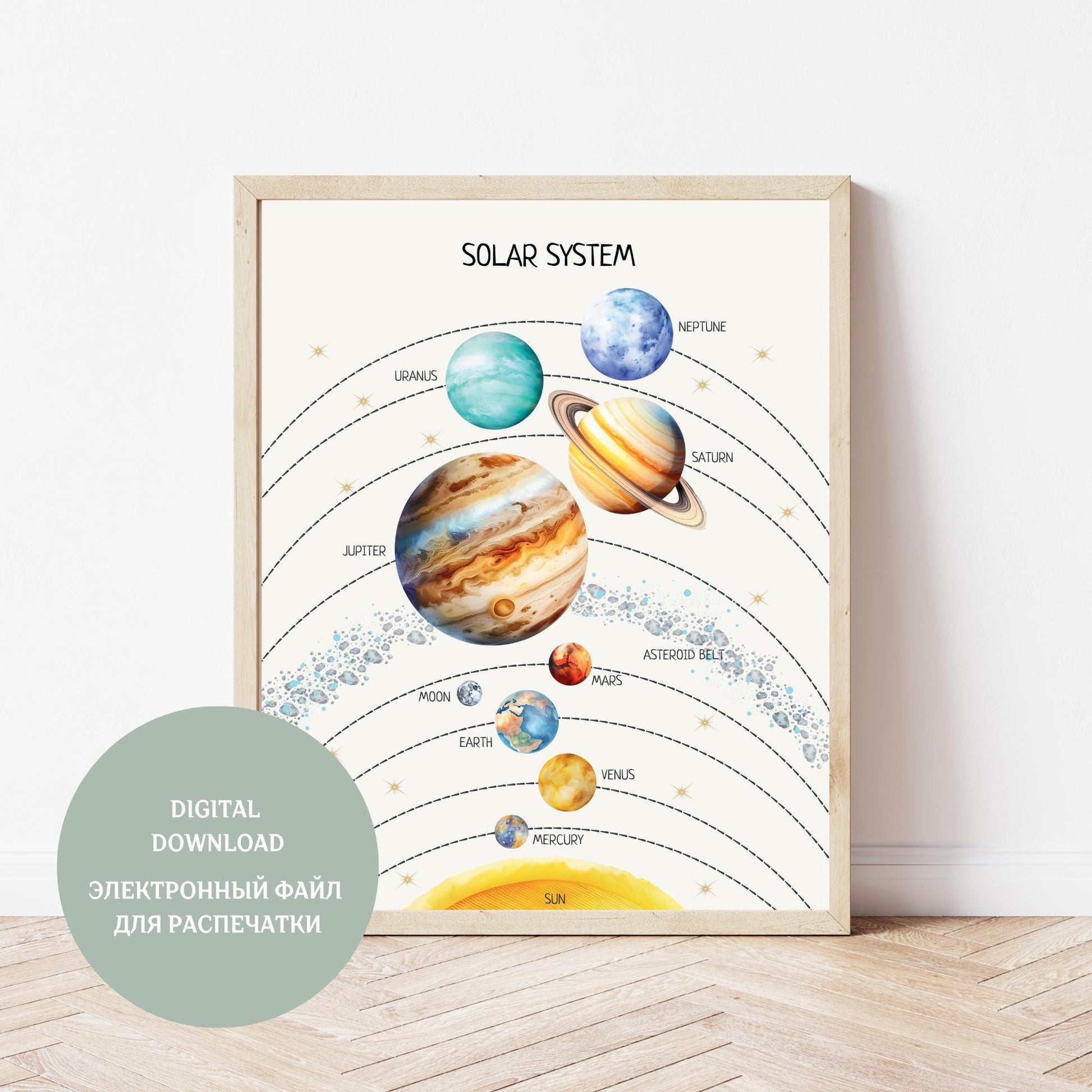 Solar System Printable, Kids Educational Posters, Montessori Wall Art, Nursery Room Decor