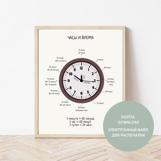 Обучающий плакат "Часы и Время" | Telling the Time, Educational Poster in Russian, Montessori Learning Printable Poster, Kids Room Decor