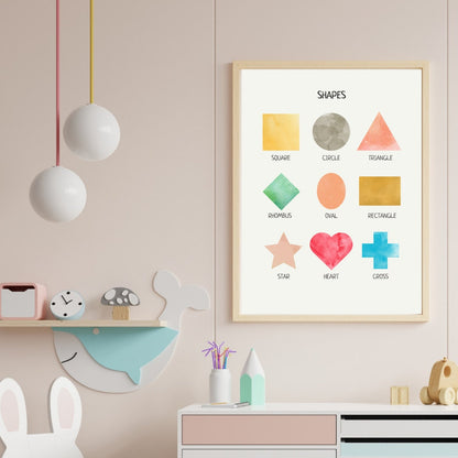 Shapes Posters, Printable Wall Art, Montessori Nursery Poster, Educational Print