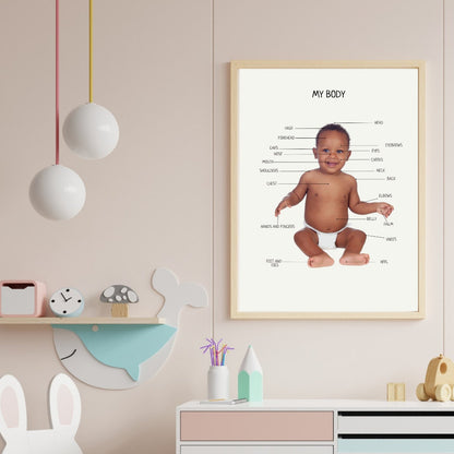 My Body Parts, Educational Poster, Montessori Printable Wall Art, Baby Body Parts