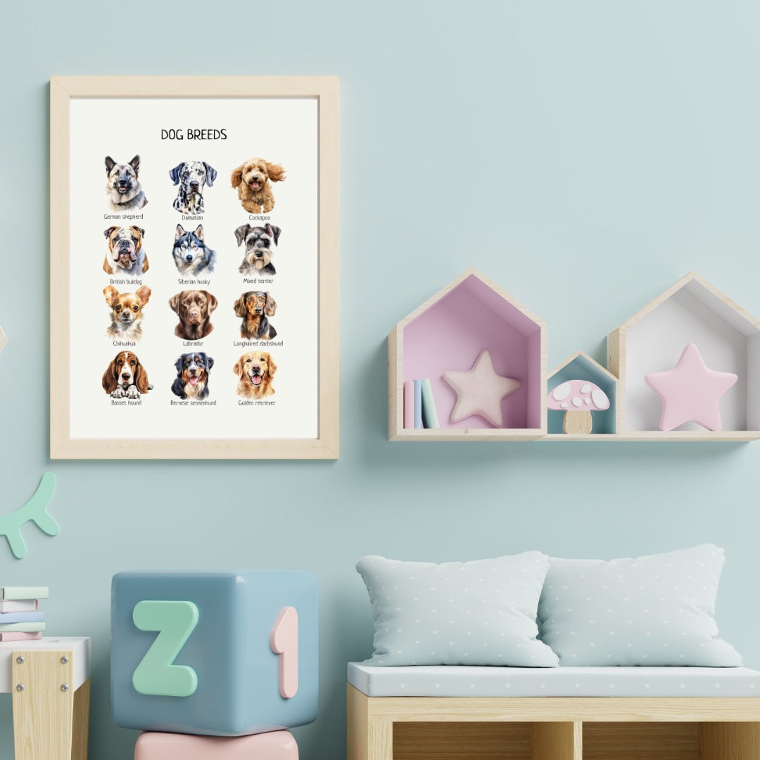 Dog Breeds Educational Poster, Montessori Wall Art, Kids Learning Material, Classroom Decor