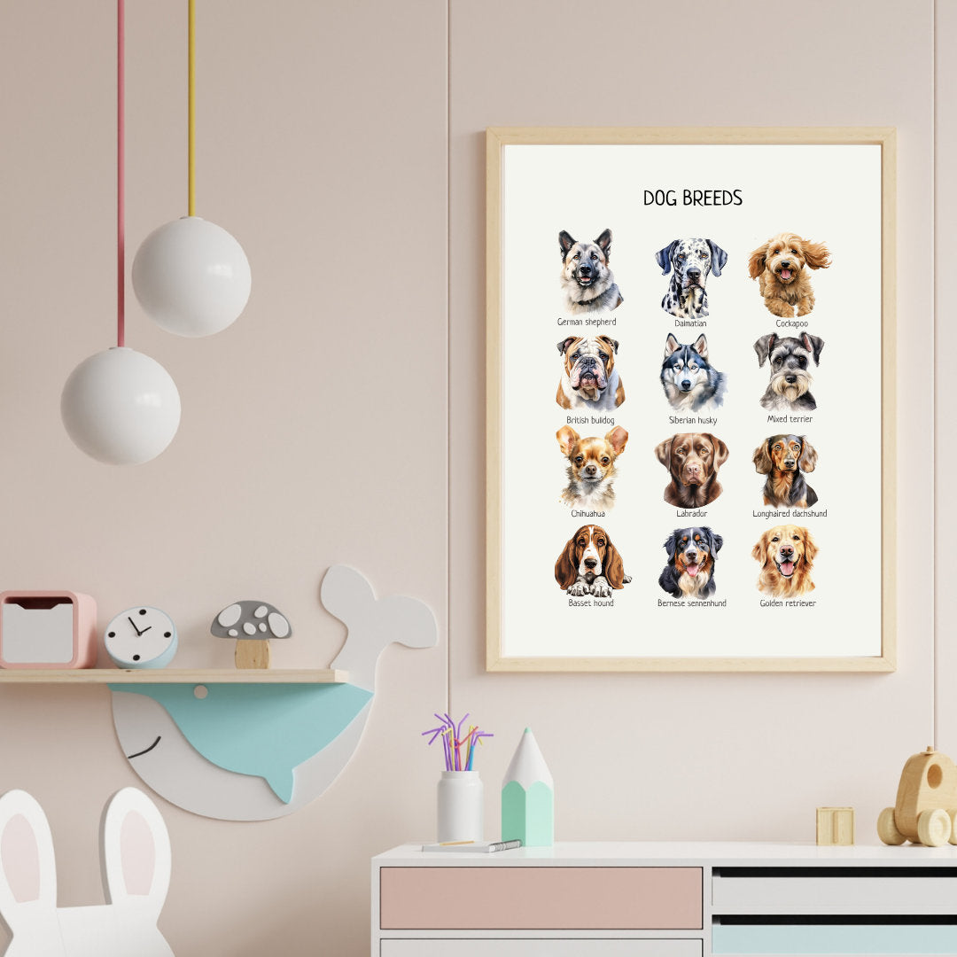 Dog Breeds Educational Poster, Montessori Wall Art, Kids Learning Material, Classroom Decor