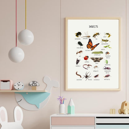 Insects Educational Posters, Classroom Posters, Printable Wall Art, Montessori Decor