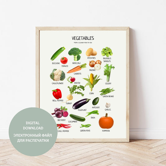 Vegetable Poster, Educational Poster, Montessori Poster, Classroom Decor, Nursery Room Decor, Playroom Wall Art, Digital Download