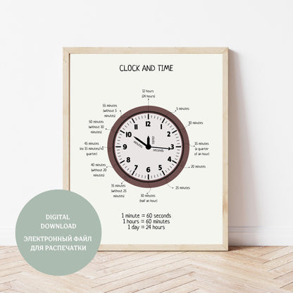 Telling The Time Poster, Time Educational Printables, Neutral Playroom Decor