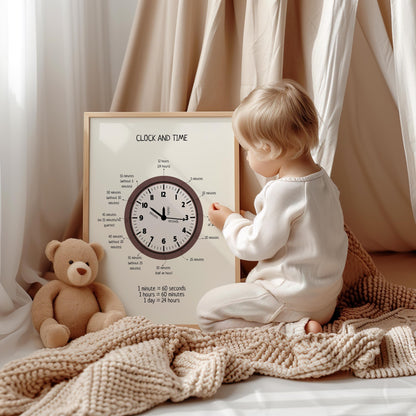 Telling The Time Poster, Time Educational Printables, Neutral Playroom Decor