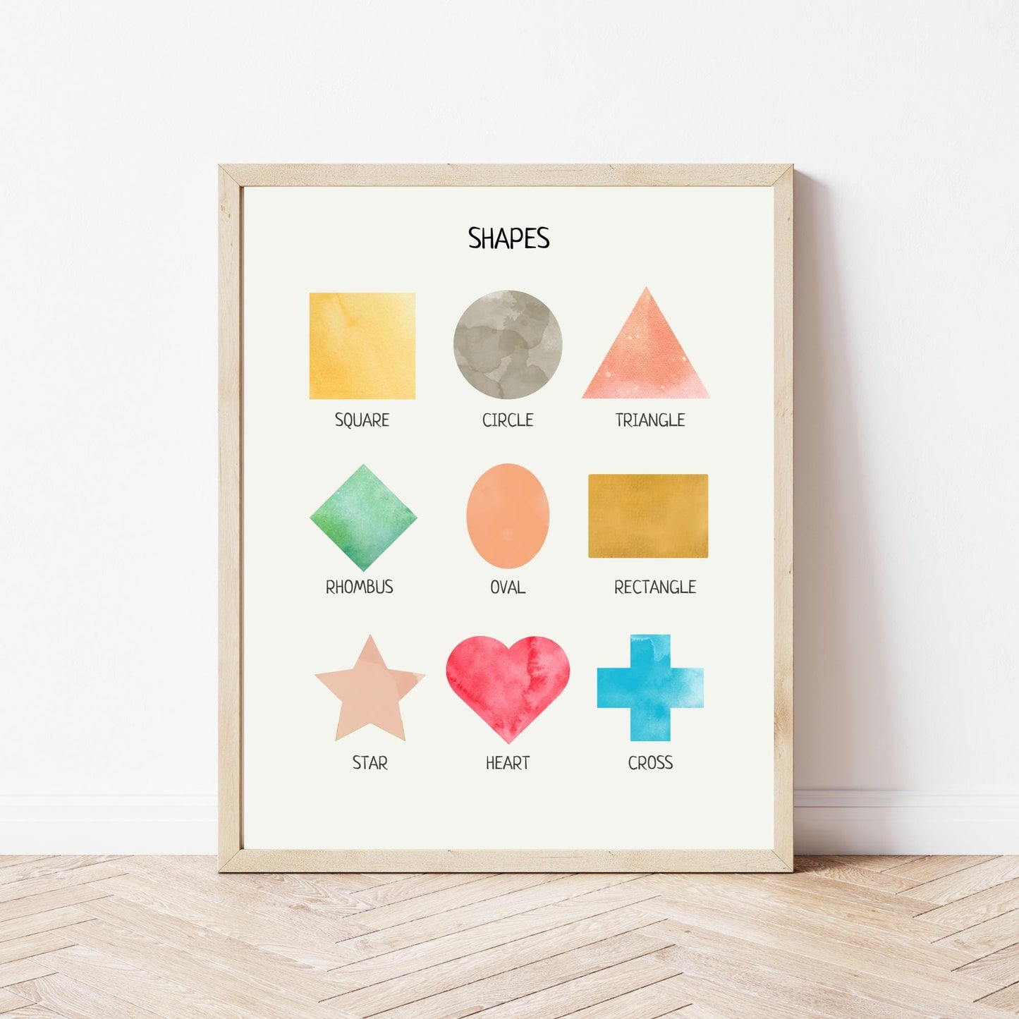 Shapes Educational Poster, Montessori Poster, Educational Wall Art, Geometric Shapes, Classroom Decor