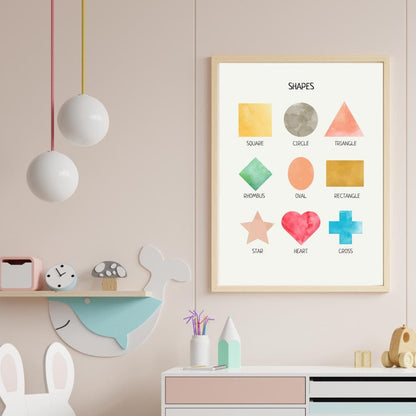 Shapes Educational Poster, Montessori Poster, Educational Wall Art, Geometric Shapes, Classroom Decor