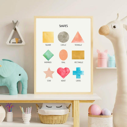 Shapes Educational Poster, Montessori Poster, Educational Wall Art, Geometric Shapes, Classroom Decor