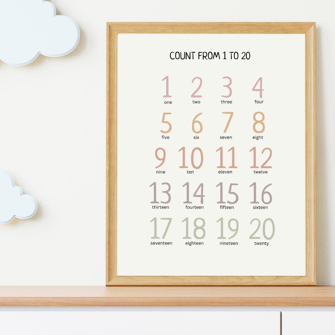 Count 1-20 Number Poster, Educational Montessori Wall Art, Printable Poster, Classroom Decor