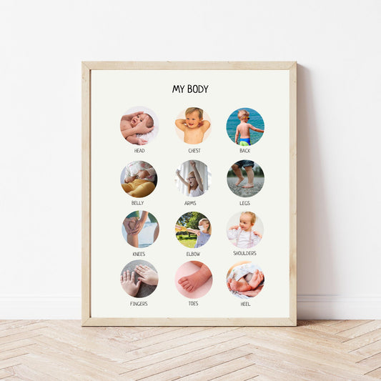 My Body Educational Poster, Kids Wall Decor, My Body Parts, Montessori Homeschool Decor