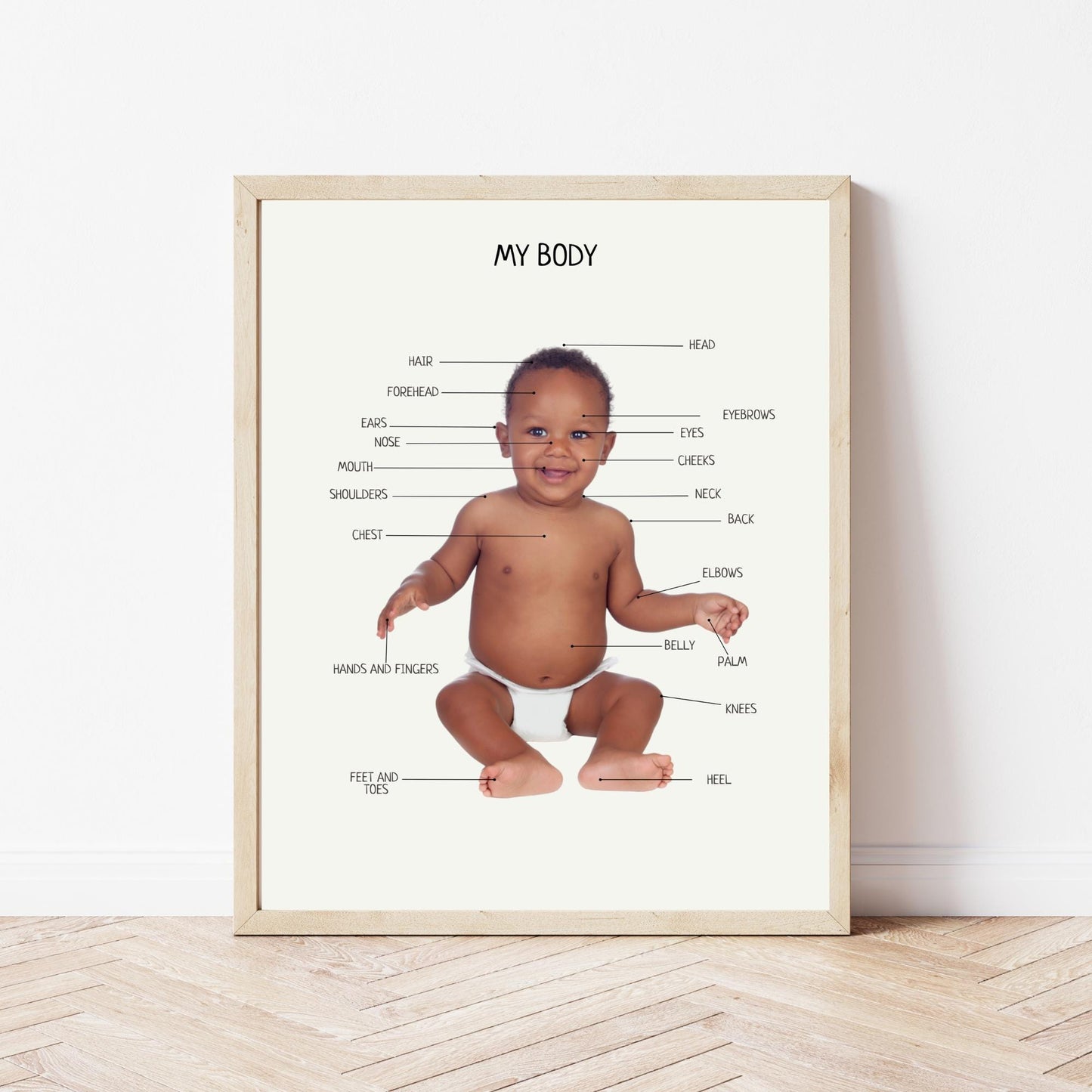 My Body Poster, Educational Kids Wall Decor, My Body Baby Parts, Montessori Homeschool Decor, Nursery Room Decor, FRAME NOT INCLUDED