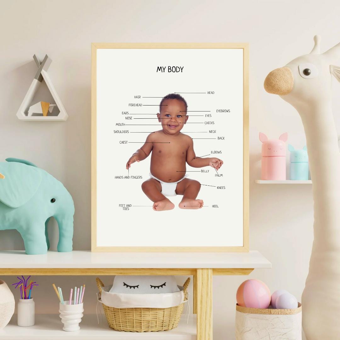 My Body Poster, Educational Kids Wall Decor, My Body Baby Parts, Montessori Homeschool Decor, Nursery Room Decor, FRAME NOT INCLUDED