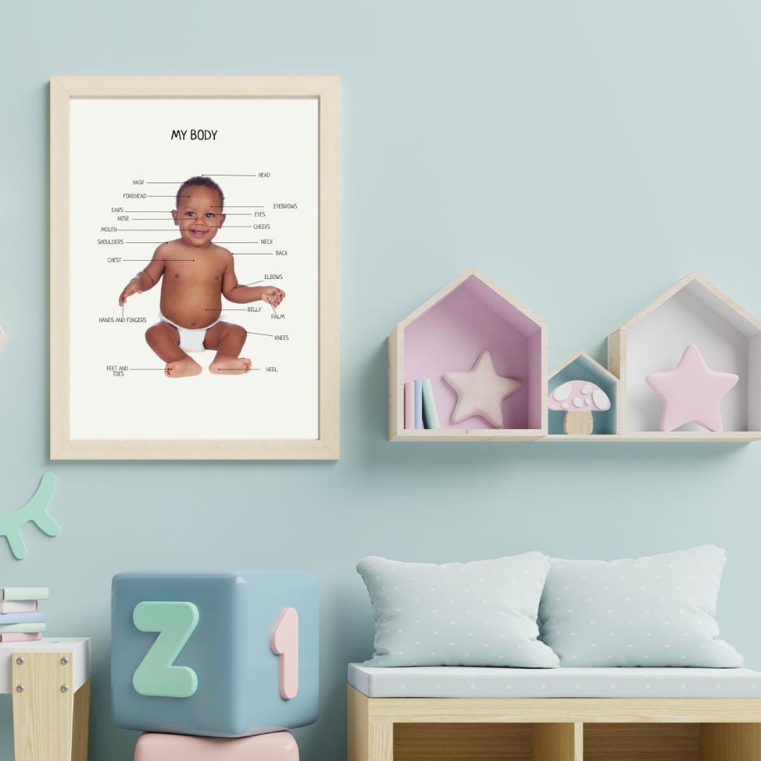 My Body Poster, Educational Kids Wall Decor, My Body Baby Parts, Montessori Homeschool Decor, Nursery Room Decor, FRAME NOT INCLUDED