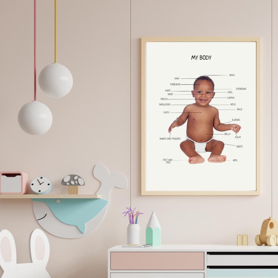 My Body Poster, Educational Kids Wall Decor, My Body Baby Parts, Montessori Homeschool Decor, Nursery Room Decor, FRAME NOT INCLUDED