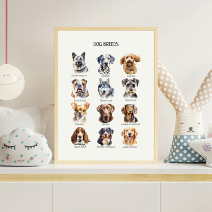 Dog Breeds Poster, Educational Wall Art, Dog Breeds Print, Montessori Material, Classroom Decor, Nursery Room Decor, FRAME NOT INCLUDED