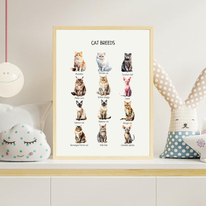 Cat Breeds Poster, Kids Educational Wall Art, Cat Breeds Print, Montessori Material, Classroom Decor