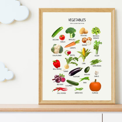 Vegetables Educational Poster, Montessori Printable Wall Art, Vegetables Print, Classroom Decor