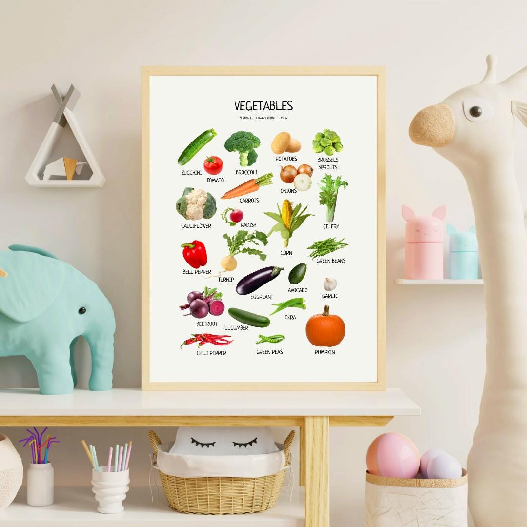 Vegetables Educational Poster, Montessori Printable Wall Art, Vegetables Print, Classroom Decor