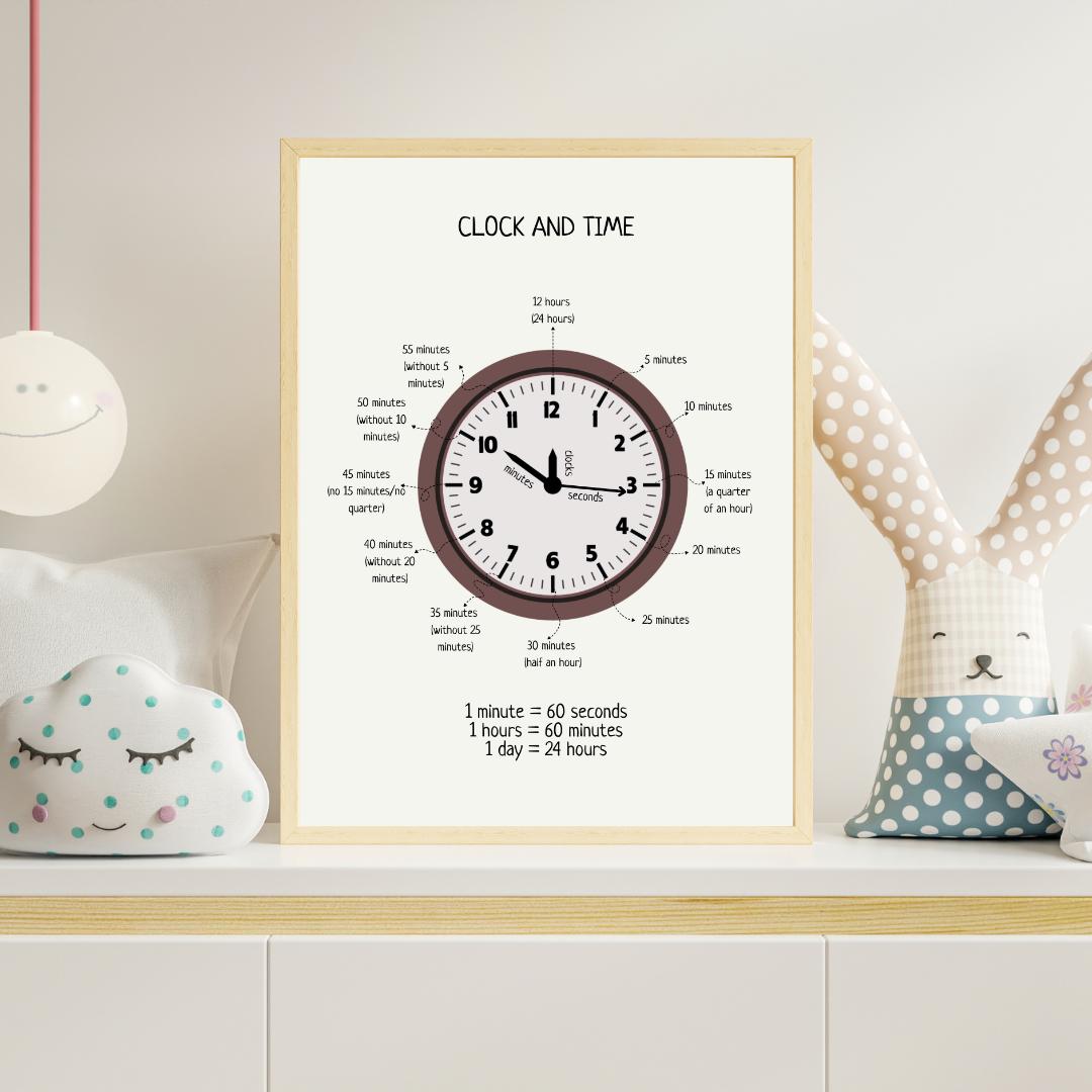 Telling The Time Poster, Montessori Printable Wall Art, Time Poster, Classroom Decor