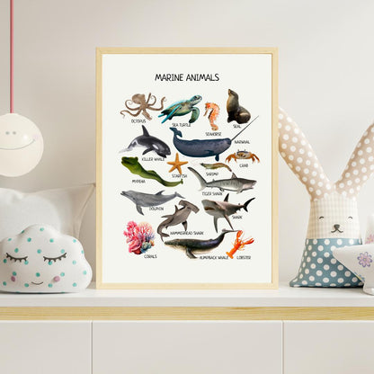 Marine Animals Educational Poster, Montessori Wall Art, Marine Life Poster, Classroom Decor