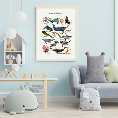 Marine Animals Educational Poster, Montessori Wall Art, Marine Life Poster, Classroom Decor