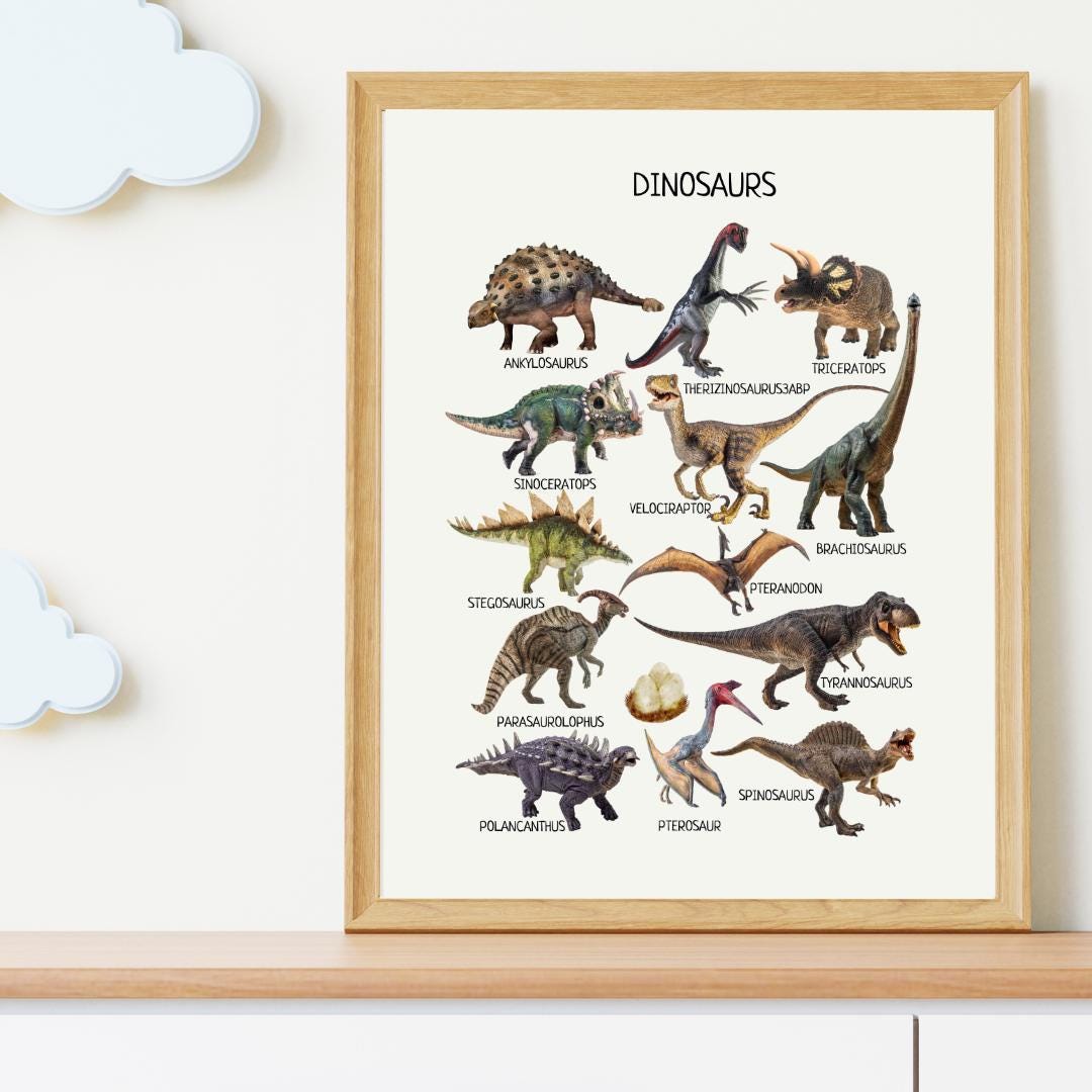 Dinosaurs Poster, Printable Dino Poster, Educational Poster, Montessori Wall Art, Classroom Decor, Nursery Room Decor, FRAME NOT INCLUDED