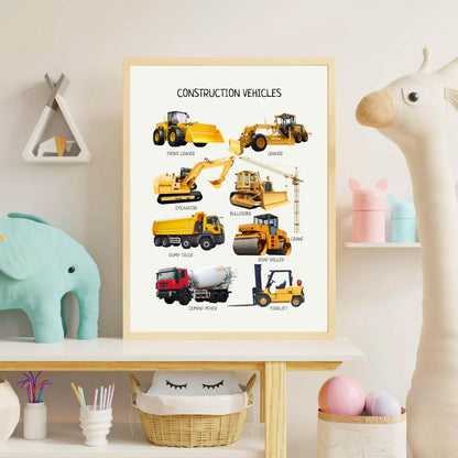 Construction Vehicles Montessori Poster, Transportation Poster, Educational Poster, Classroom Decor