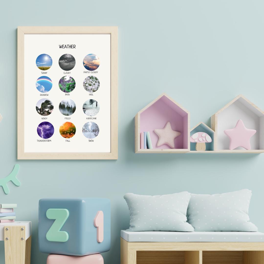 Kids Weather Poster, Educational Wall Decor, Montessori Poster, Nursery Wall Art, Homeschool Decor