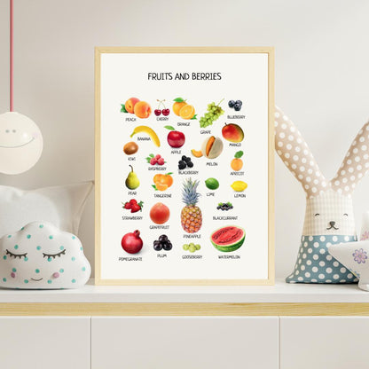 Fruits and Berries Poster, Educational Poster, Montessori Wall Art, Fruits Poster, Classroom Decor, Nursery Room Decor