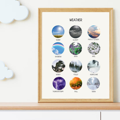 Weather Print, Kid&#39;s Weather Poster, Kid&#39;s Wall Decor, Educational Print, Classroom Decor, Nursery Room Decor