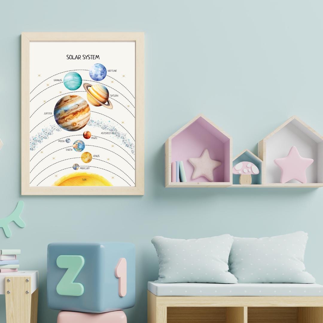 Solar System Printable, Kids Educational Posters, Montessori Wall Art, Nursery Room Decor