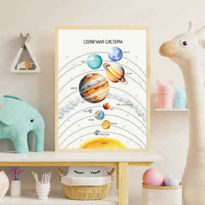 Постер &quot;Солнечная система&quot;| Educational Poster &quot;Solar System&quot; (Actual Print) in Russian