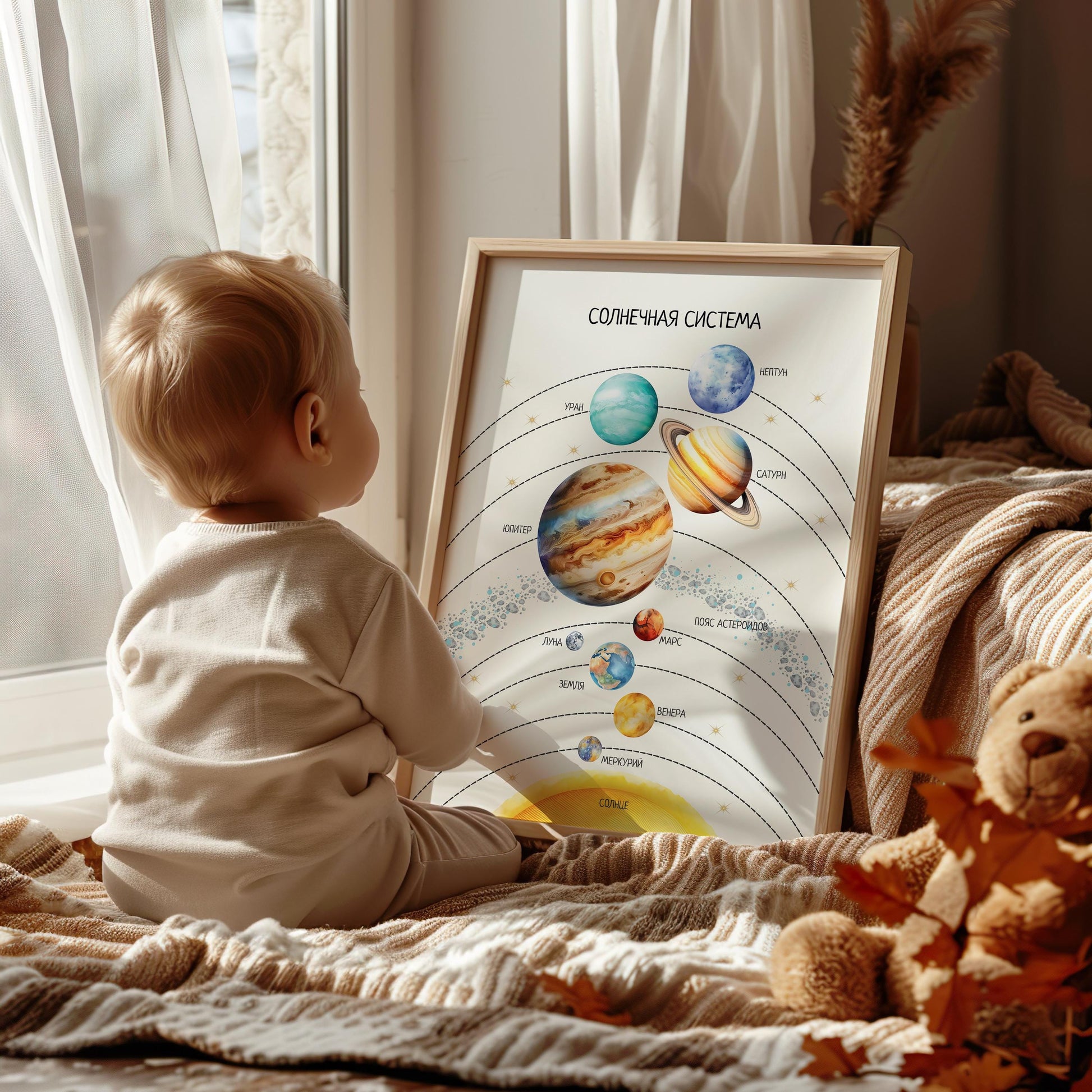 Обучающий плакат &quot;Солнечная система&quot;| Solar System, Educational Poster in Russian, Montessori Learning Poster, Kids Room Decor