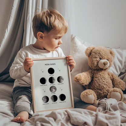 Moon Phases Poster, Nursery Wall Decor, Educational Poster, Montessori Classroom Material, Playroom Wall Art Decor, Digital Download