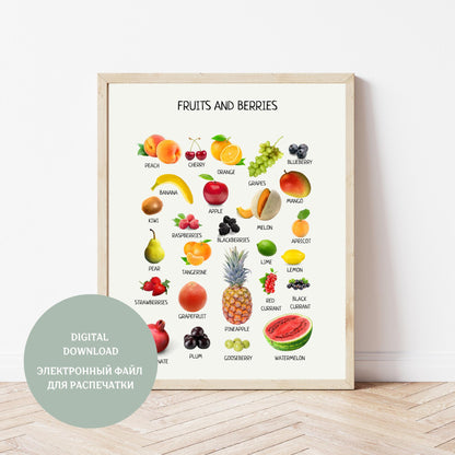 Fruits and Berries Poster, Kids Learning Poster, Montessori Educational Prints, Classroom Decor, Nursery Room Decor, Digital Download