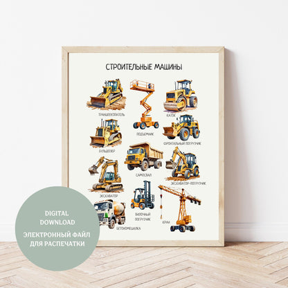 Обучающий плакат "Строительные машины" | Construction Vehicles, Educational Poster in Russian, Montessori Printable Learning Poster