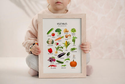 Vegetable Poster, Educational Poster, Montessori Poster, Classroom Decor, Nursery Room Decor, Playroom Wall Art, Digital Download