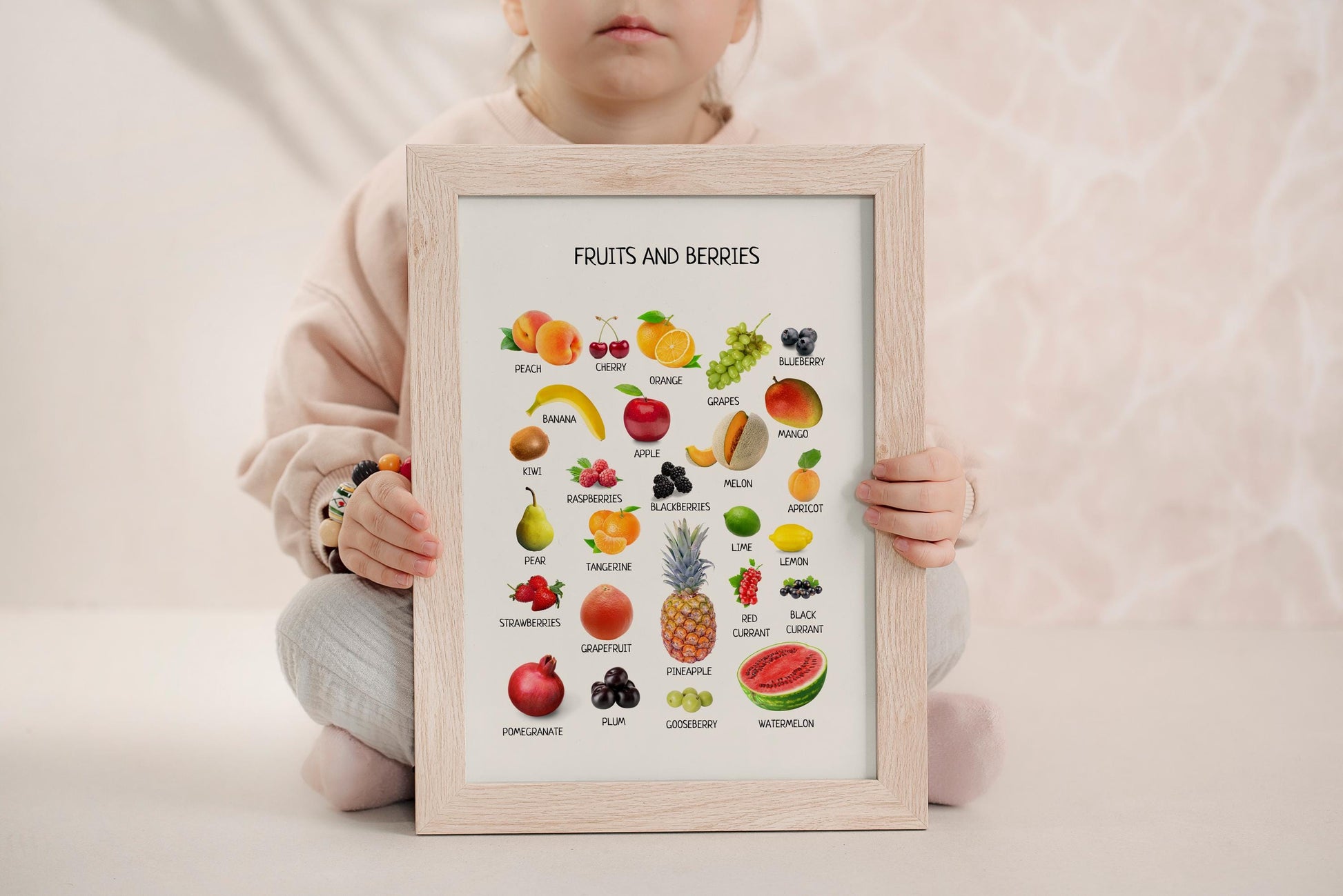 Fruits and Berries Poster, Kids Learning Poster, Montessori Educational Prints, Classroom Decor, Nursery Room Decor, Digital Download