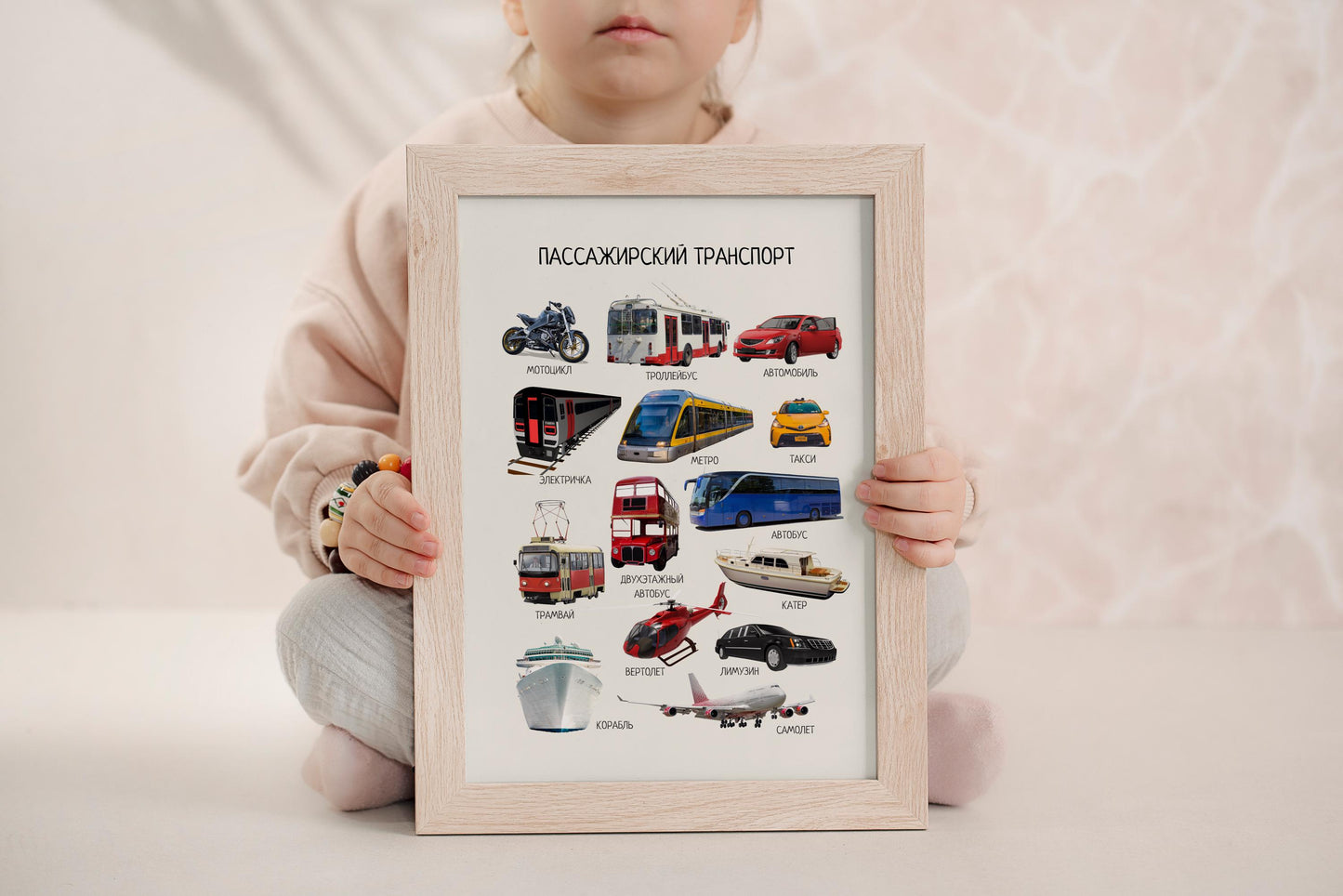 Обучающий плакат "Пассажирский транспорт" |Passenger Transport Vehicles, Educational Poster in Russian, Montessori Printable Learning Poster