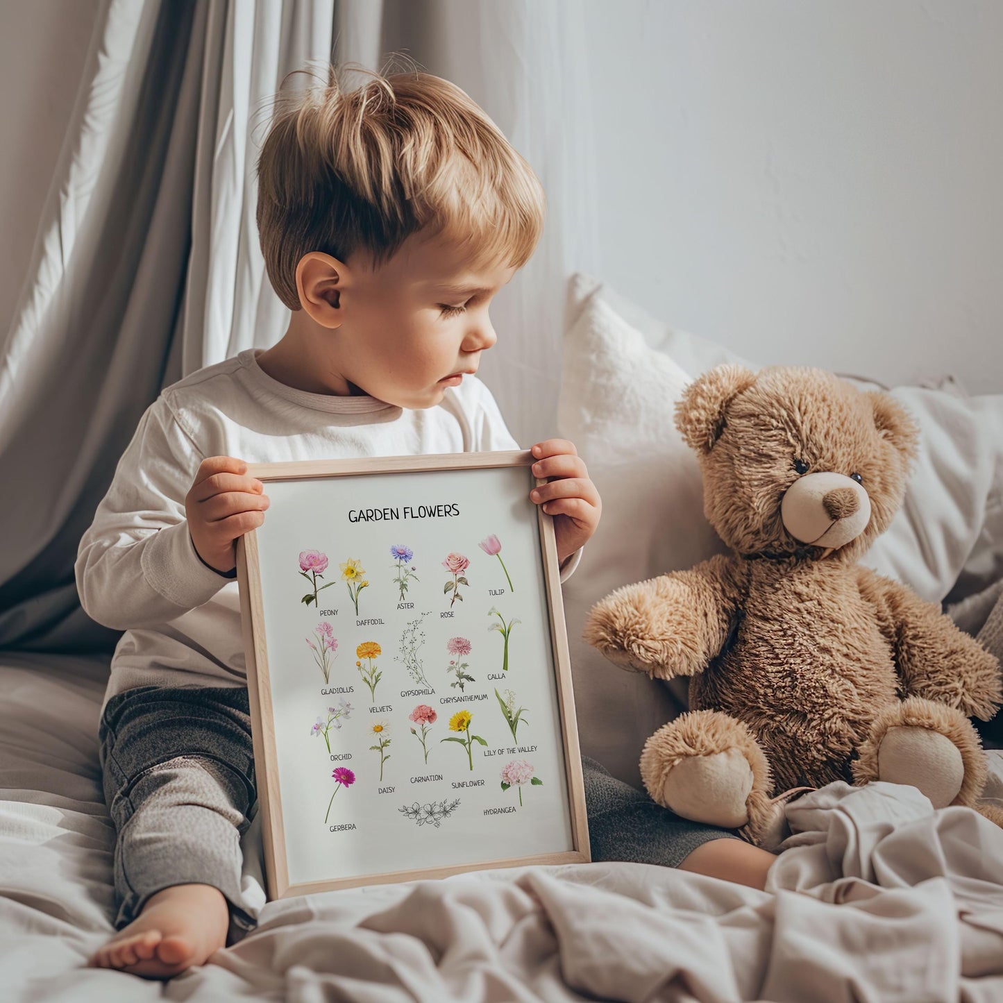 Educational Flowers Poster, Montessori Learning Material, Classroom Decor, Kids Homeschool Decor, Botanical Poster, DIGITAL DOWNLOAD