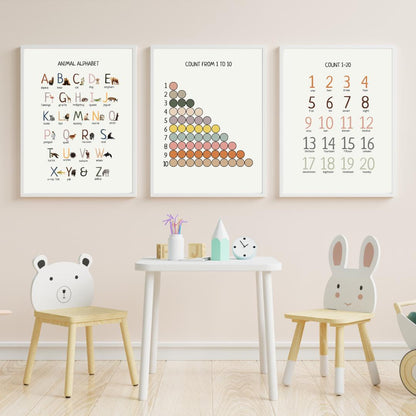 Educational Posters | 36 Homeschool Prints | Montessori Classroom Decor | Learning Posters | 36 Topics for Young Children & Preschoolers